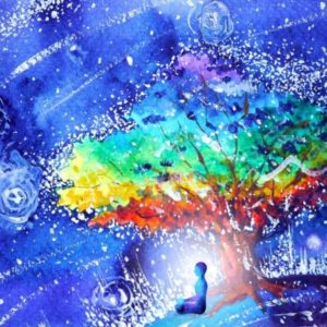 Conciousness Tools in Practice